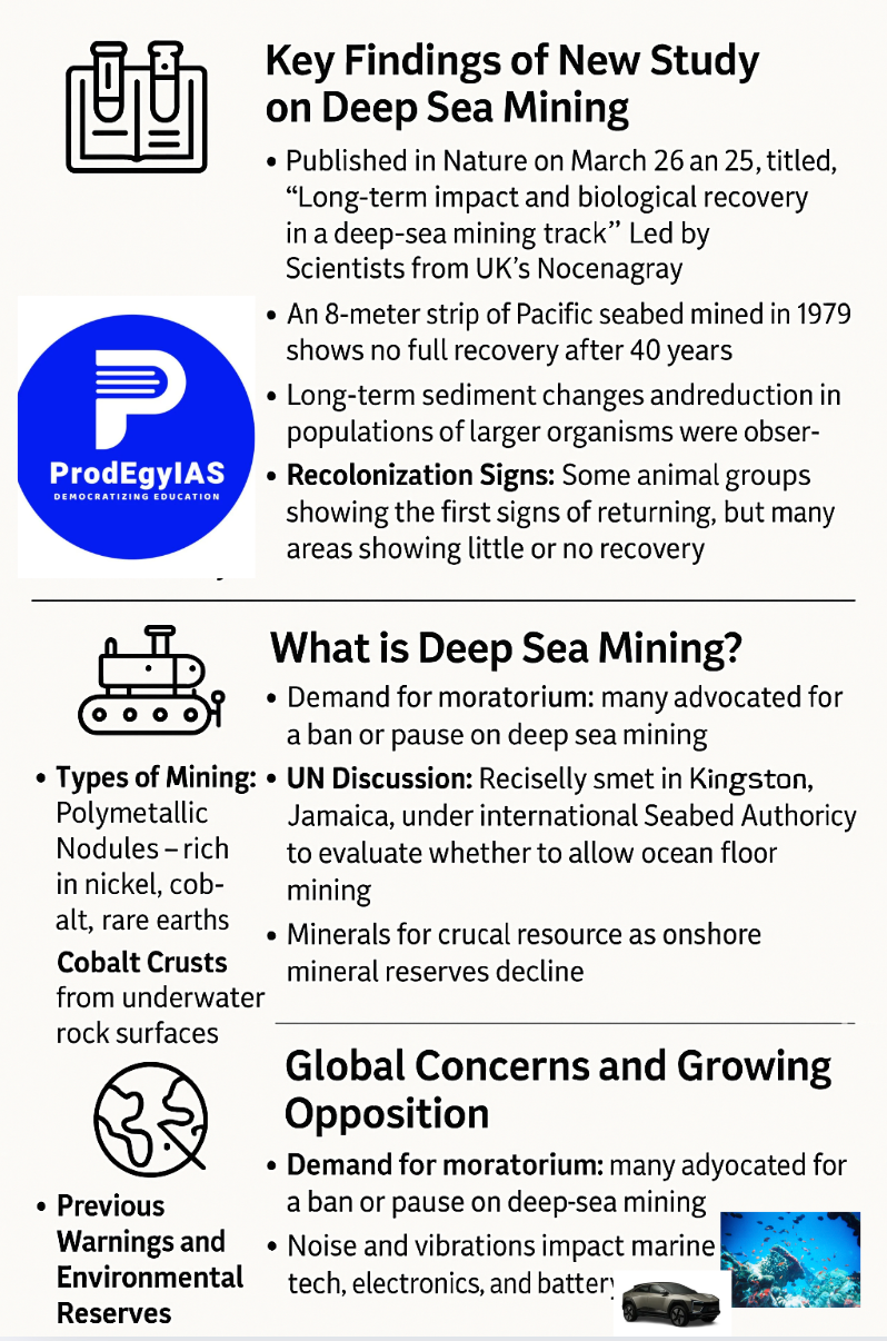 what-is-deep-sea-mining-and-why-it-matters
